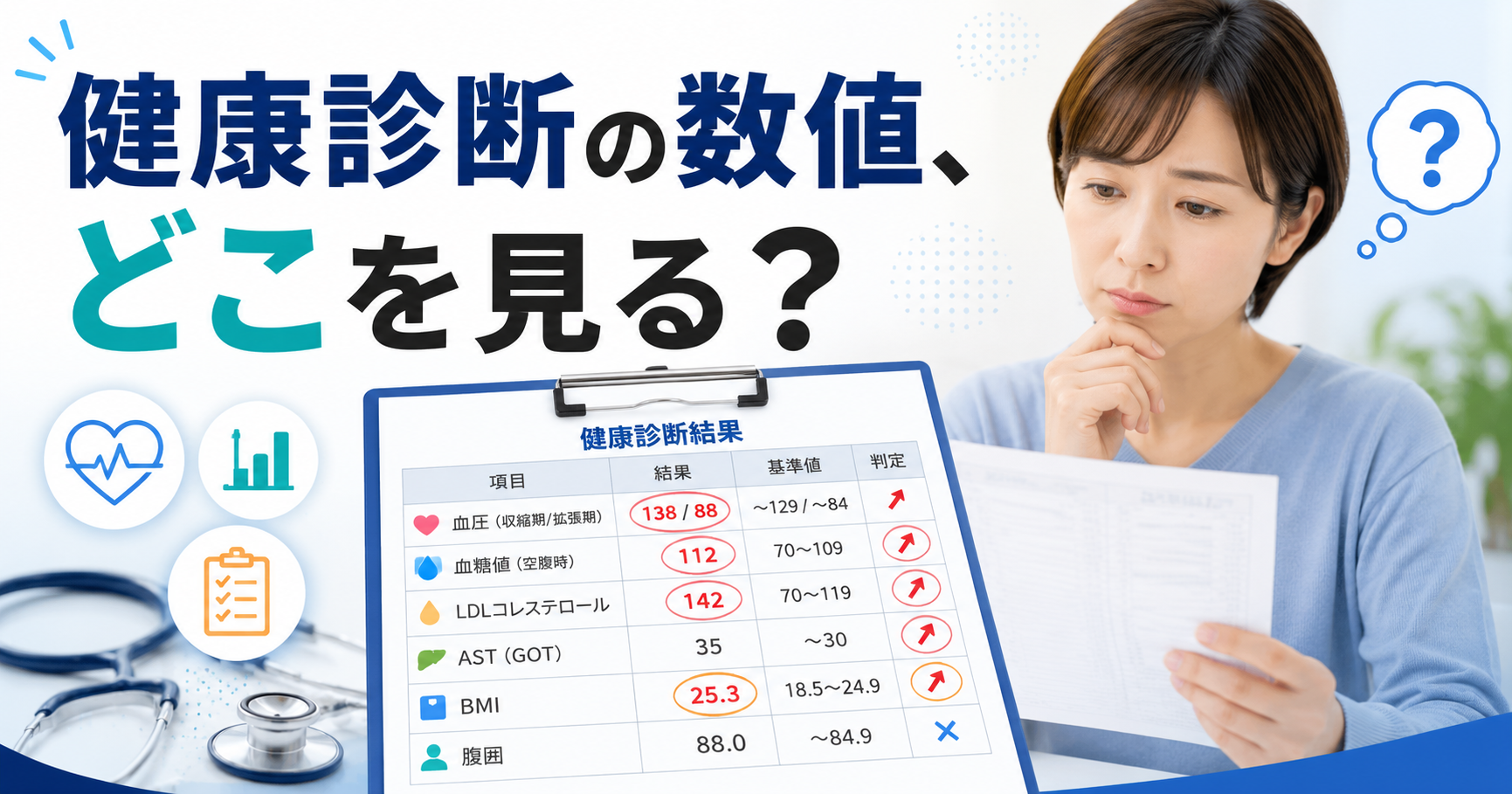 健康診断の数値、どこを見る？
